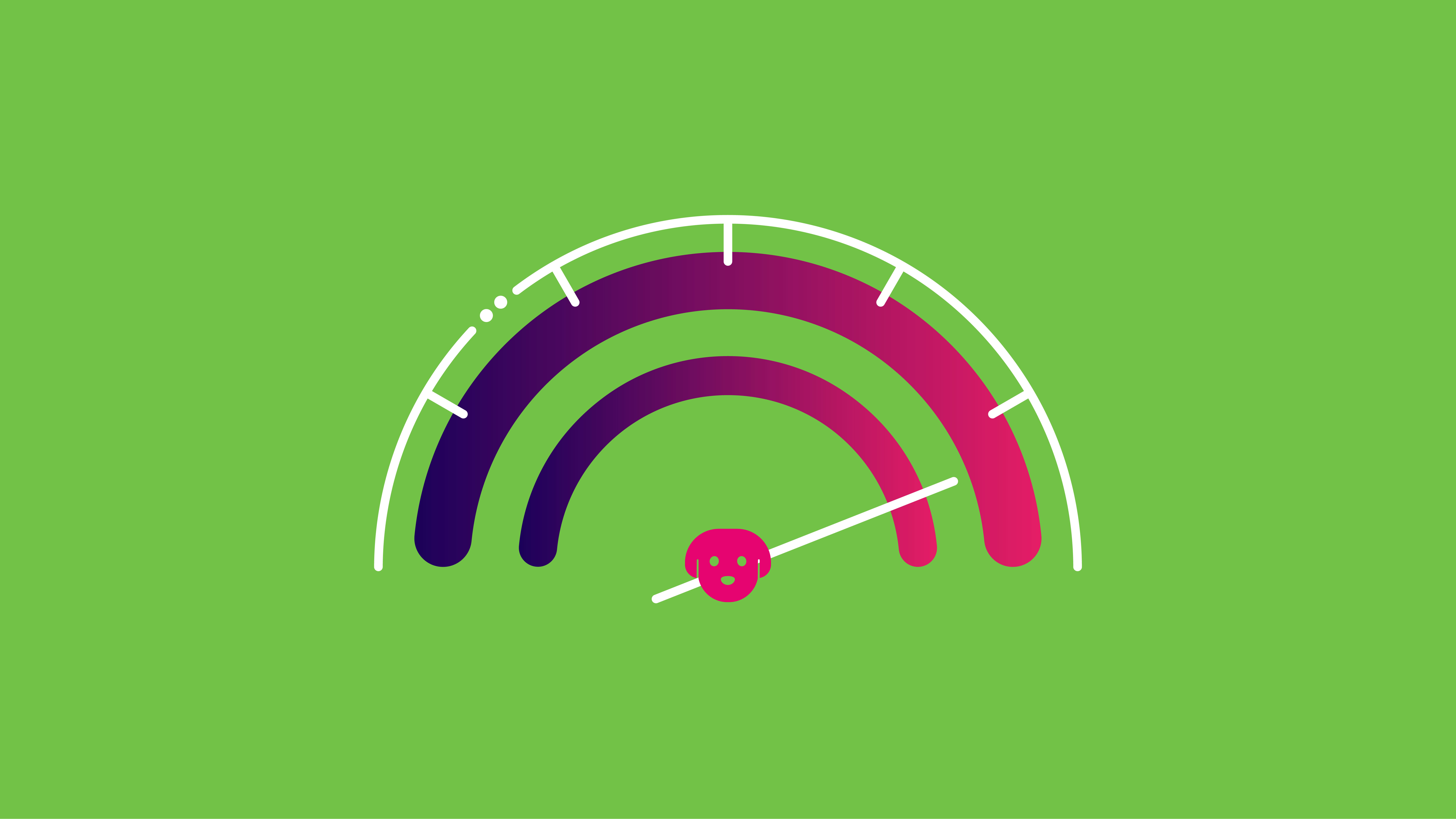 Dog Dementia Speedometer