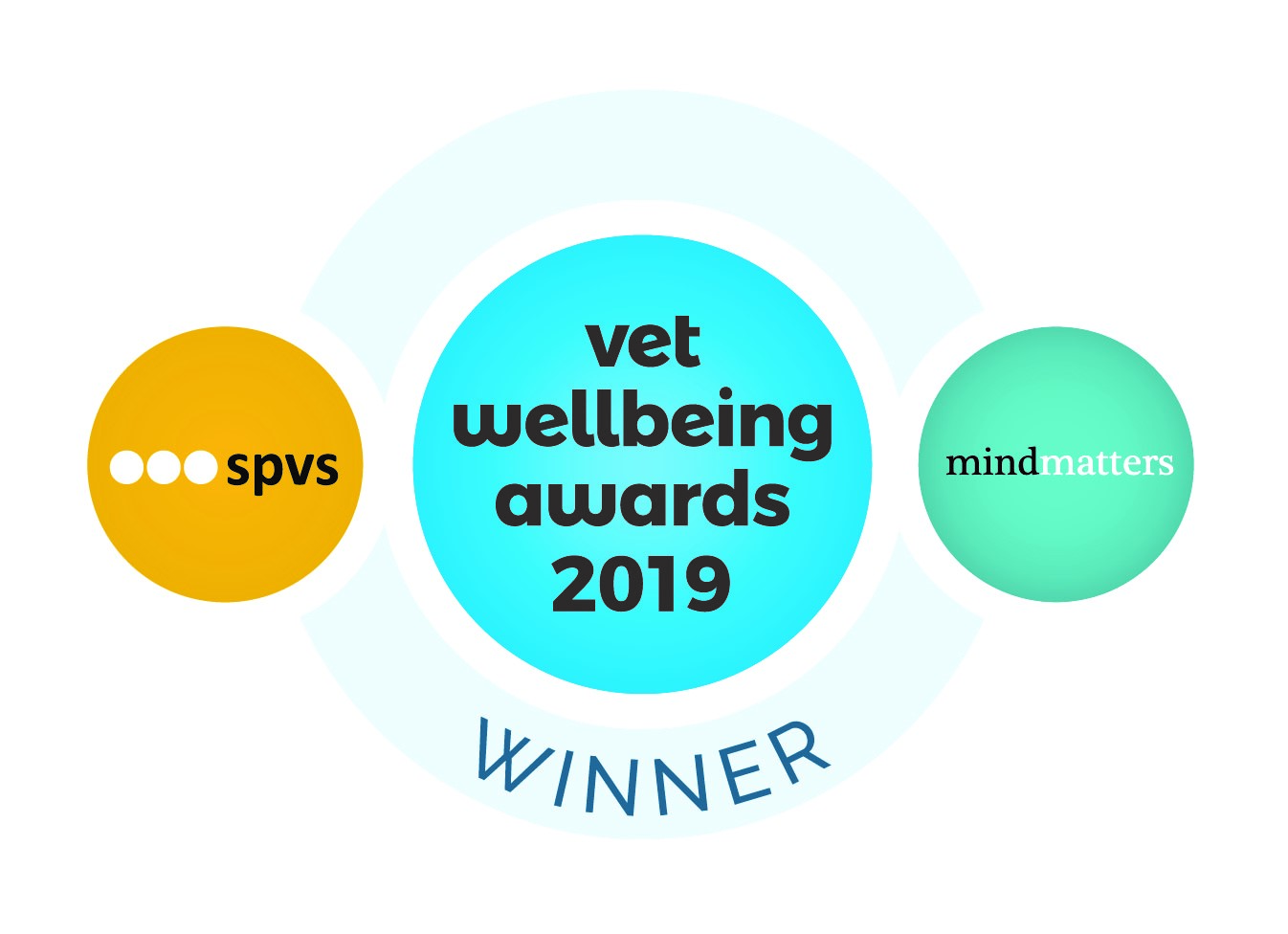 vet wellbeing award 2019